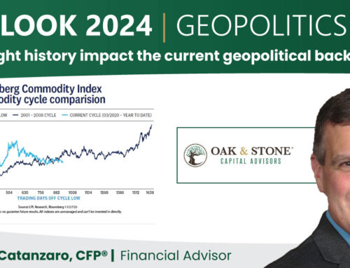 Outlook | The Geopolitics Landscape