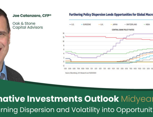 Midyear Outlook: Alternative Investments